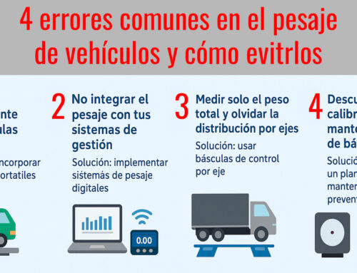 4 errores frecuentes en el pesaje de vehículos que afectan a tu rentabilidad